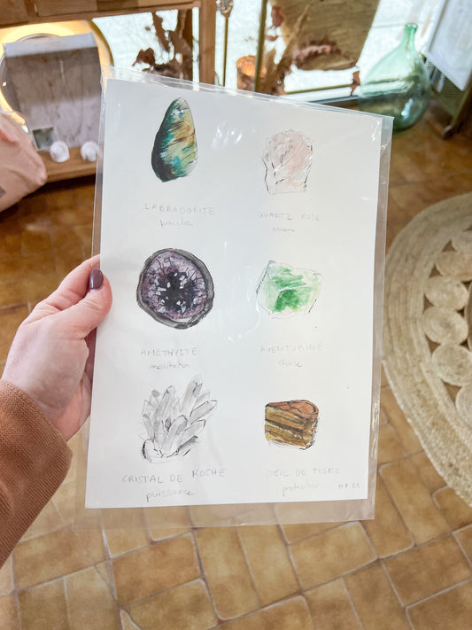 Affiches Thème Aquarelle